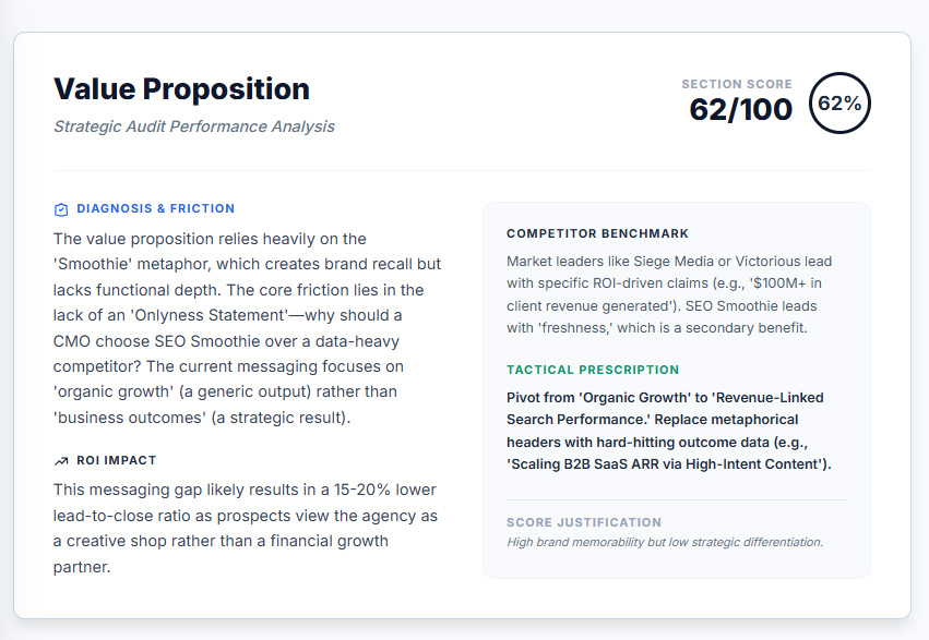 The Strategic Agency Audit