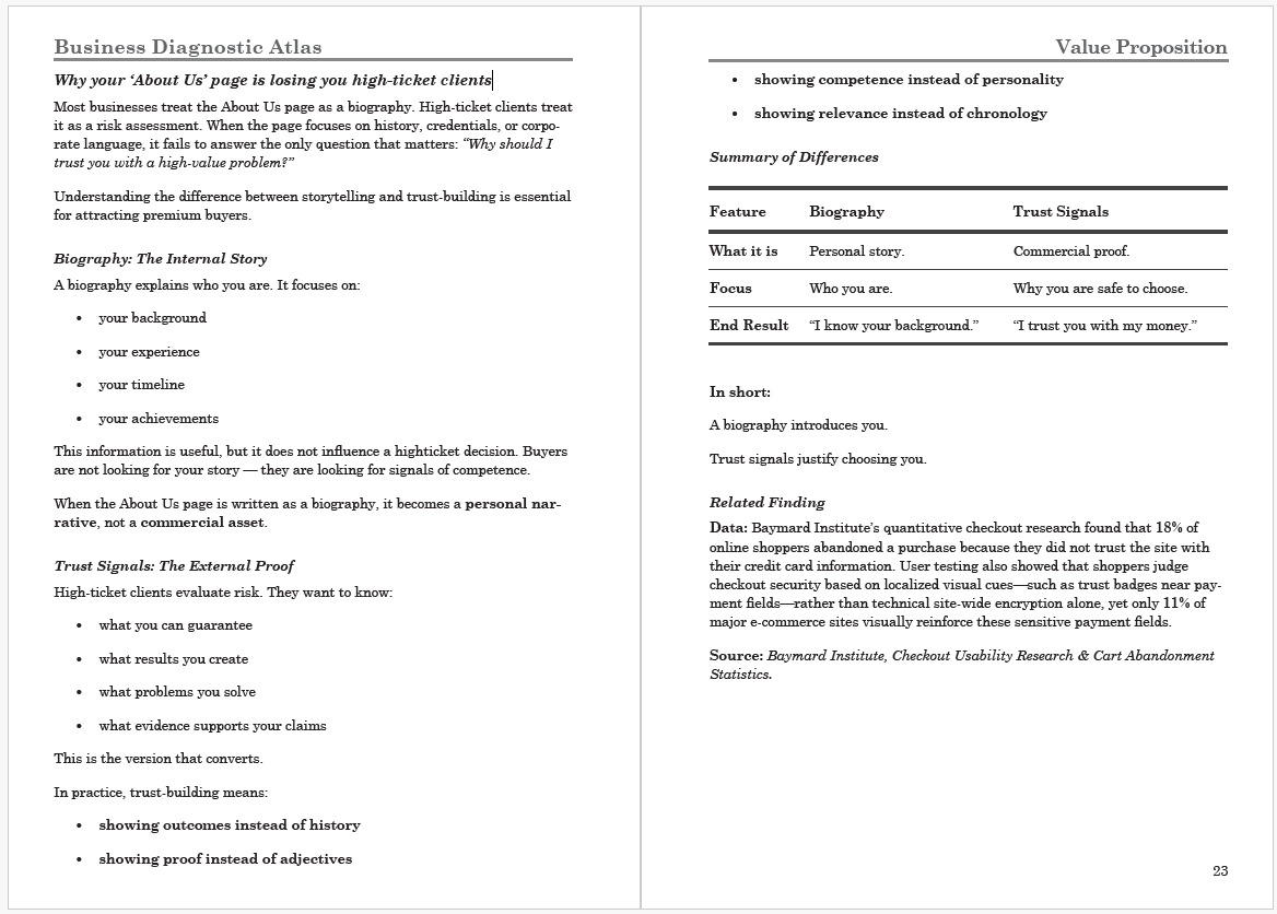 Business Diagnostic Atlas: Why your ‘About Us’ page is losing you high-ticket clients