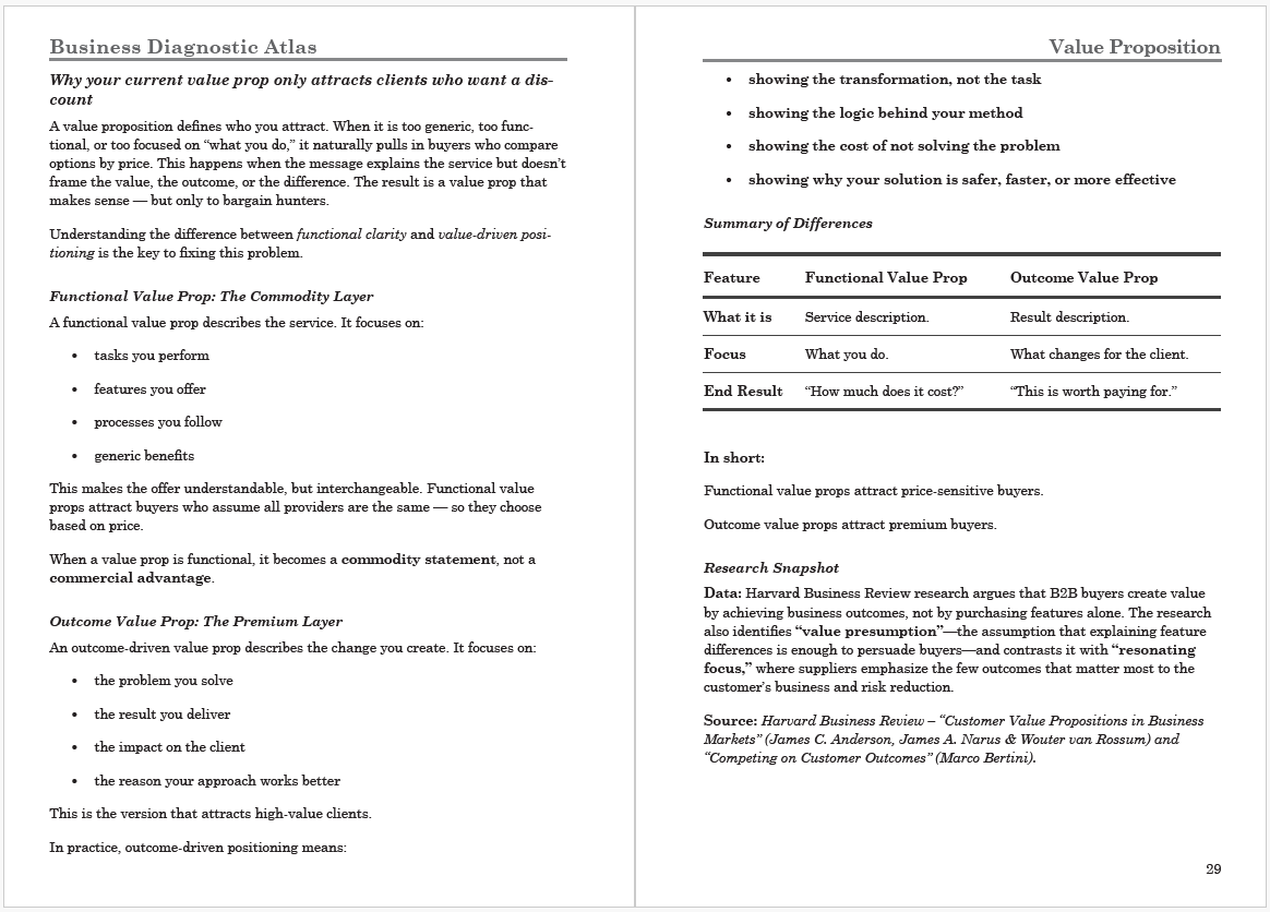 Business Diagnostic Atlas: Why your current value prop only attracts clients who want a discount