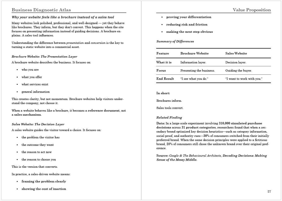 Business Diagnostic Atlas: Why your website feels like a brochure instead of a sales tool