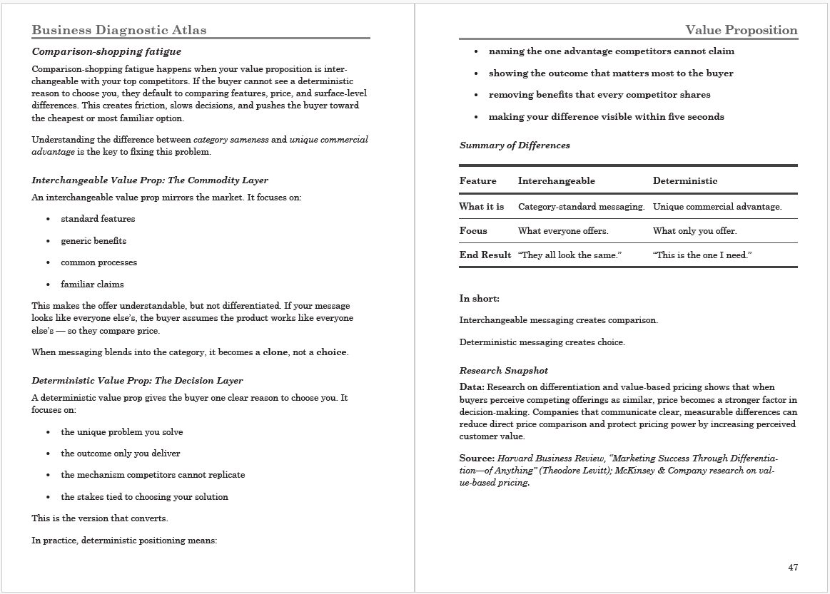 Business Diagnostic Atlas: Comparison‑shopping fatigue