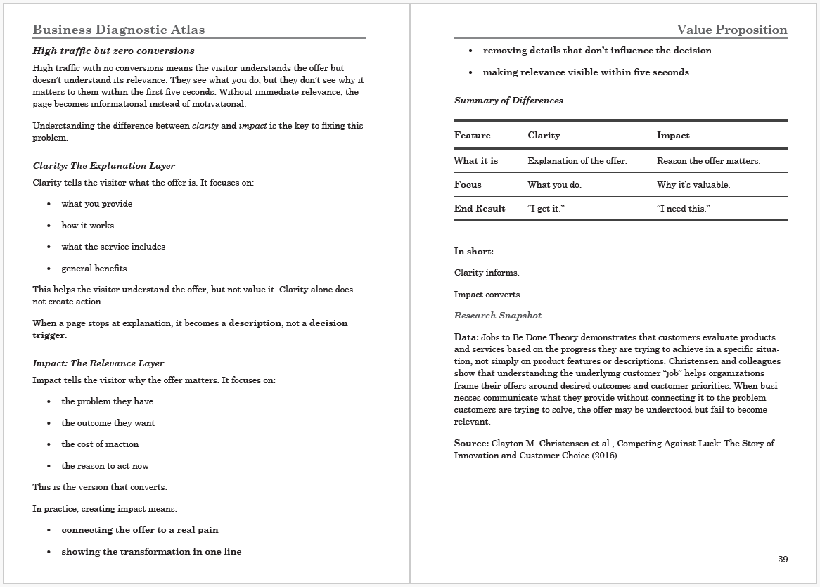 Business Diagnostic Atlas: High traffic but zero conversions