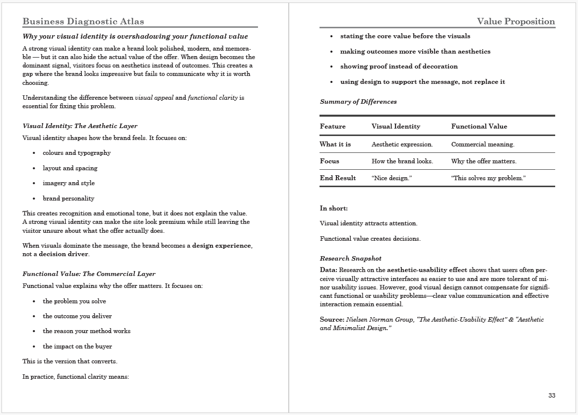 Business Diagnostic Atlas: Why your visual identity is overshadowing your functional value